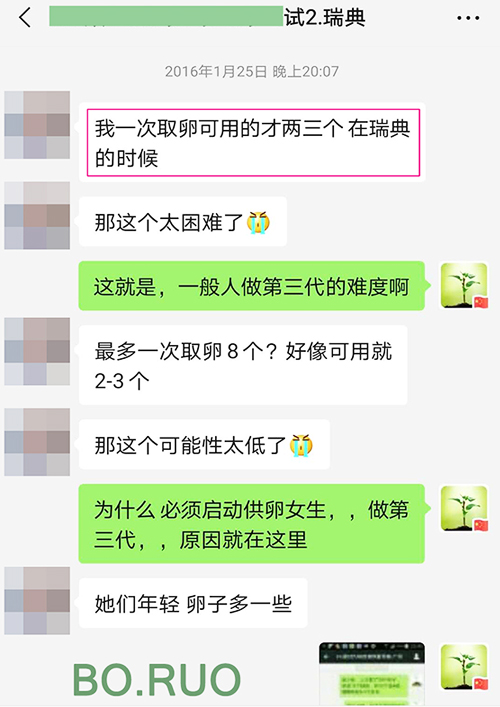 瑞典借卵试管 - 客户在线沟通
